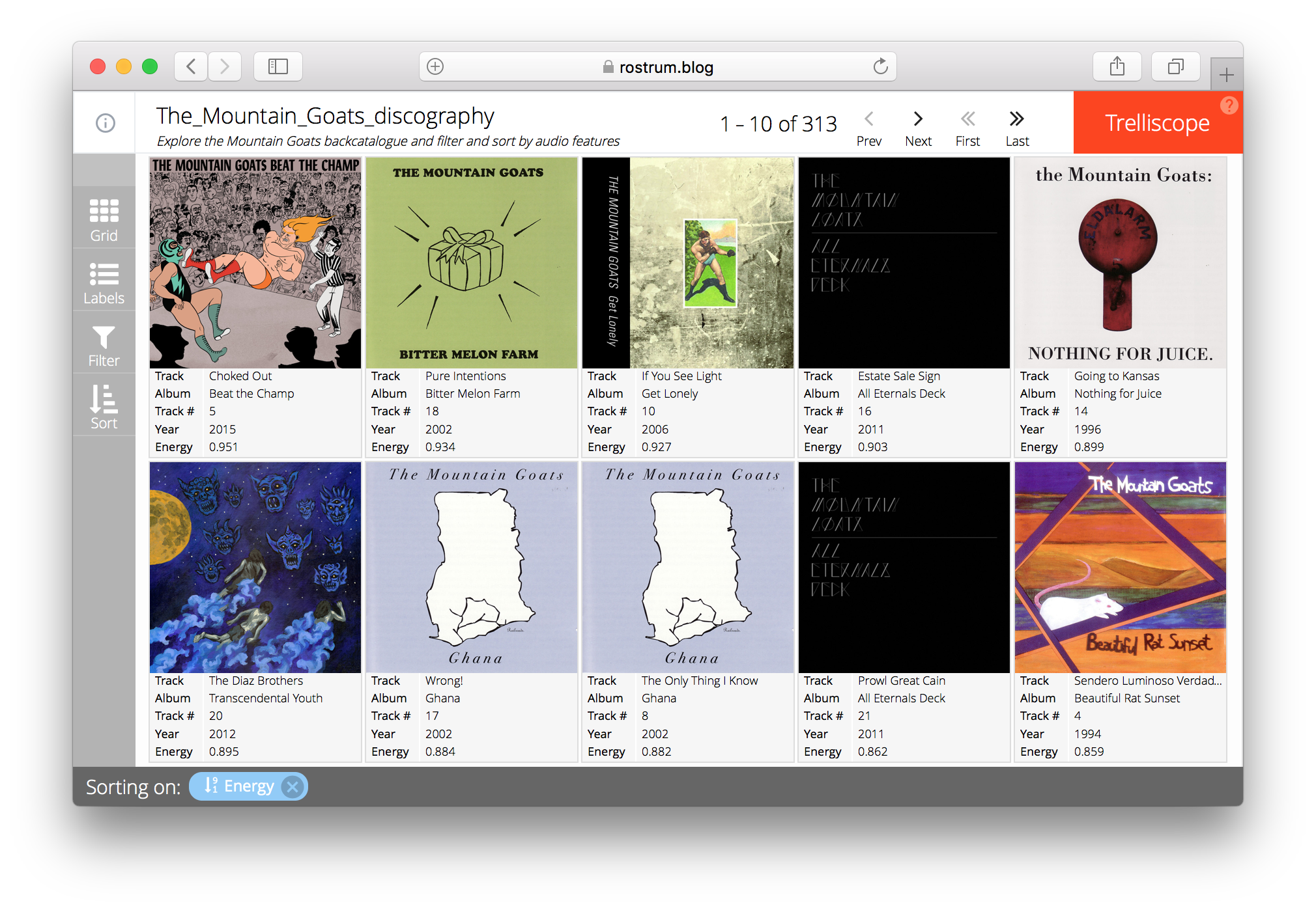 Screenshot of the trelliscope showing a grid of 10 songs by The Mountain Goats with their album art. There are buttons to let you filter, sort and other things.